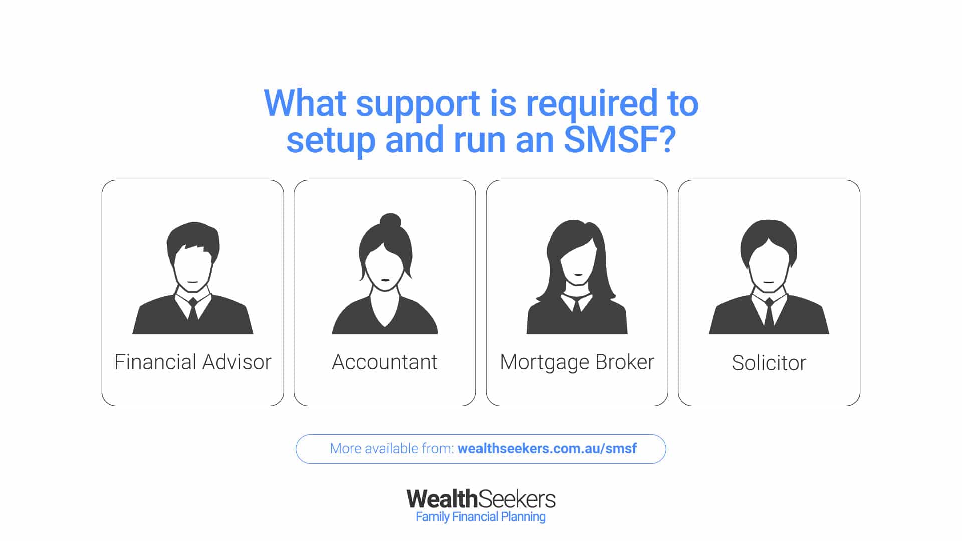 what support is required to run an SMSF